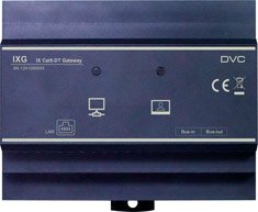 Modul za proširenje 2W sustava preko IP mreže do 512 stanova koristeći IX vanjsku pozivnu jedinicu.